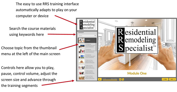 Responsive image